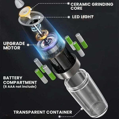 Hands-Free Spice Grinder with LED Precision