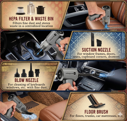 Wireless Inflator High-Speed Pump